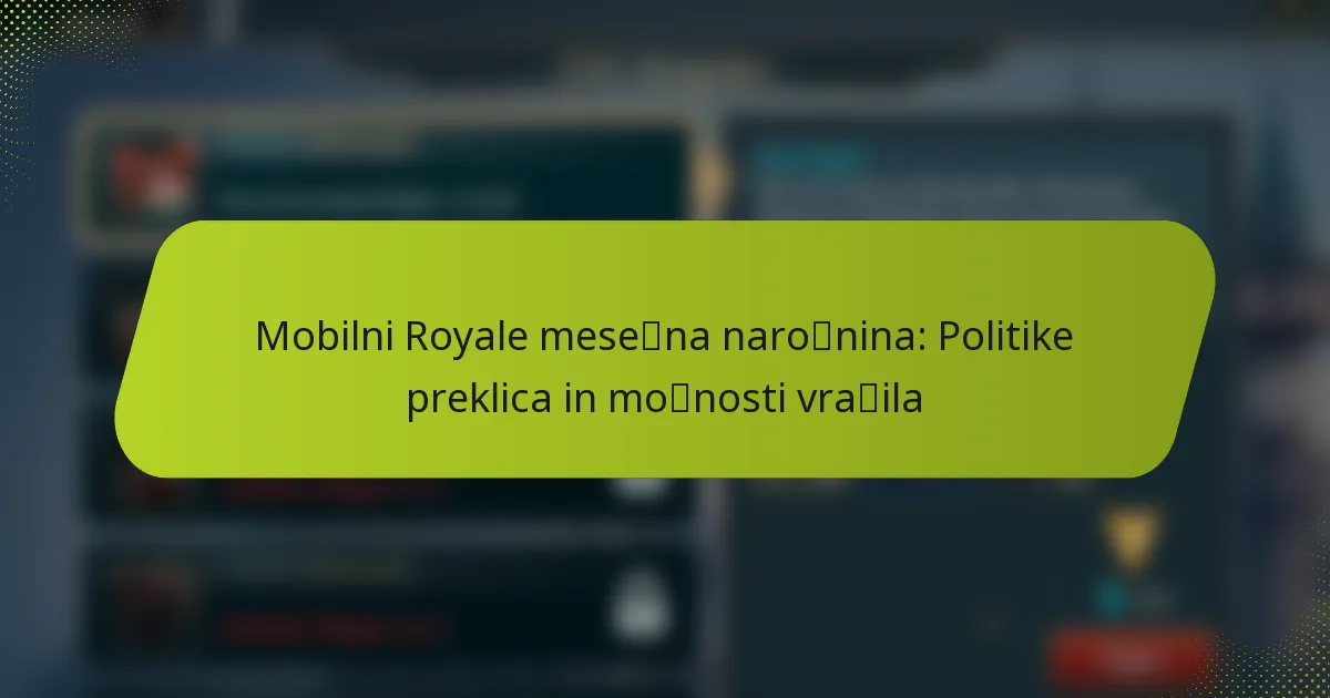 Mobilni Royale mesečna naročnina: Politike preklica in možnosti vračila